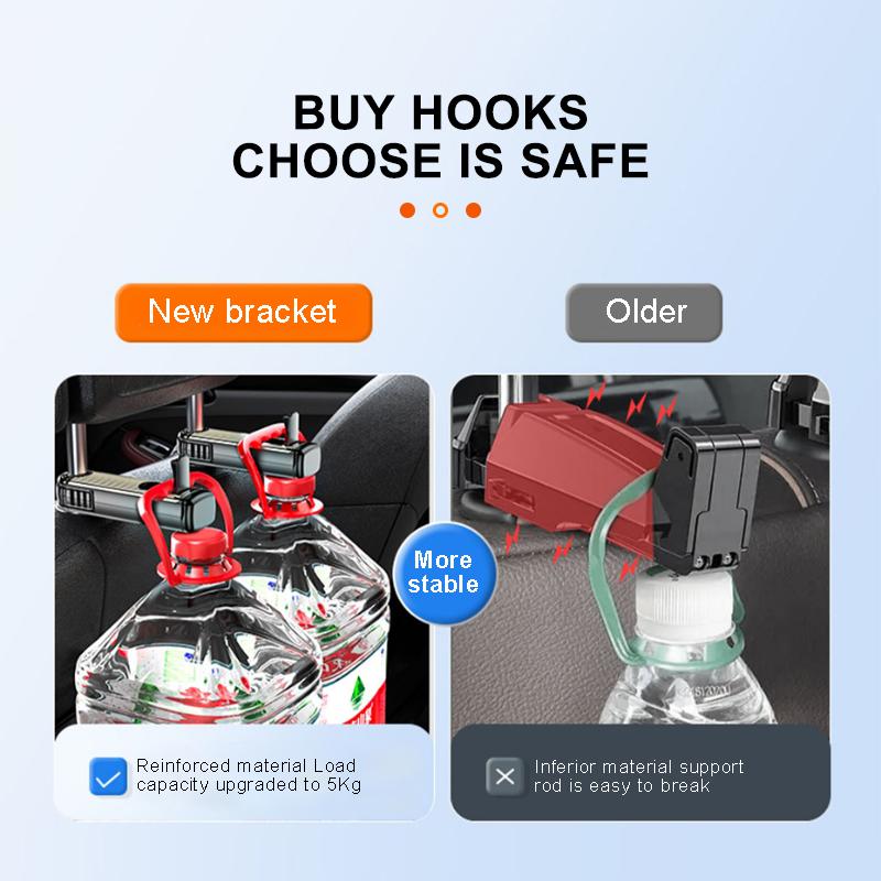 SEAMETAL Multifunctional Car Hook Seat Back Headrest Rod Hanging Hook Large-Bearing Stable Car Backseat Hanger for Passenger