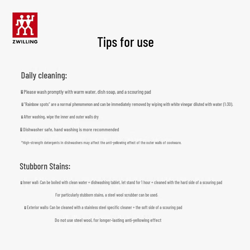ZWILLING SILVER TI III Titanium Non-Stick Frying Pan with Steamer Set