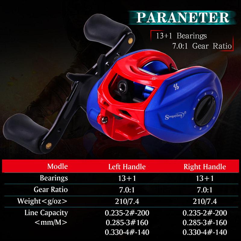 Baitcasting Fishing Reel 13+1BB  Magnetic Brake Saltwater Fishing Outdoor Sports Fishing Wheel