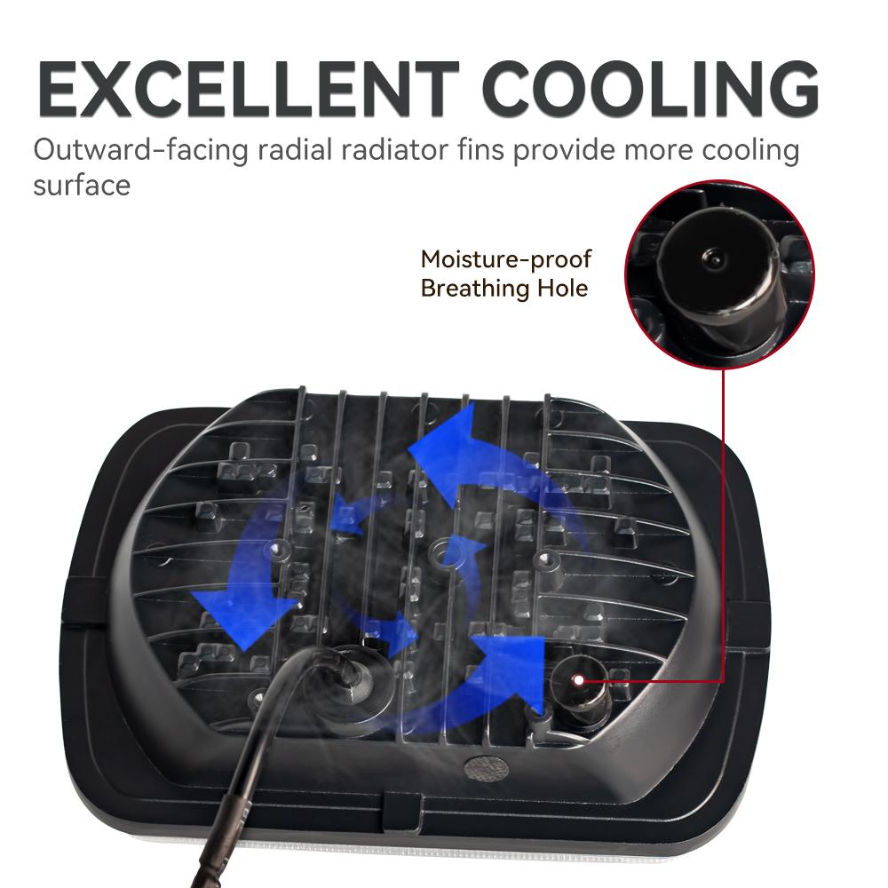 2pcs 55W Led 5x7" 7X6" Inch Retangular Feixe Farol Com High/Low DRL Square Headlight for Jeep Cherokee XJ Wrangler Truck 4X4