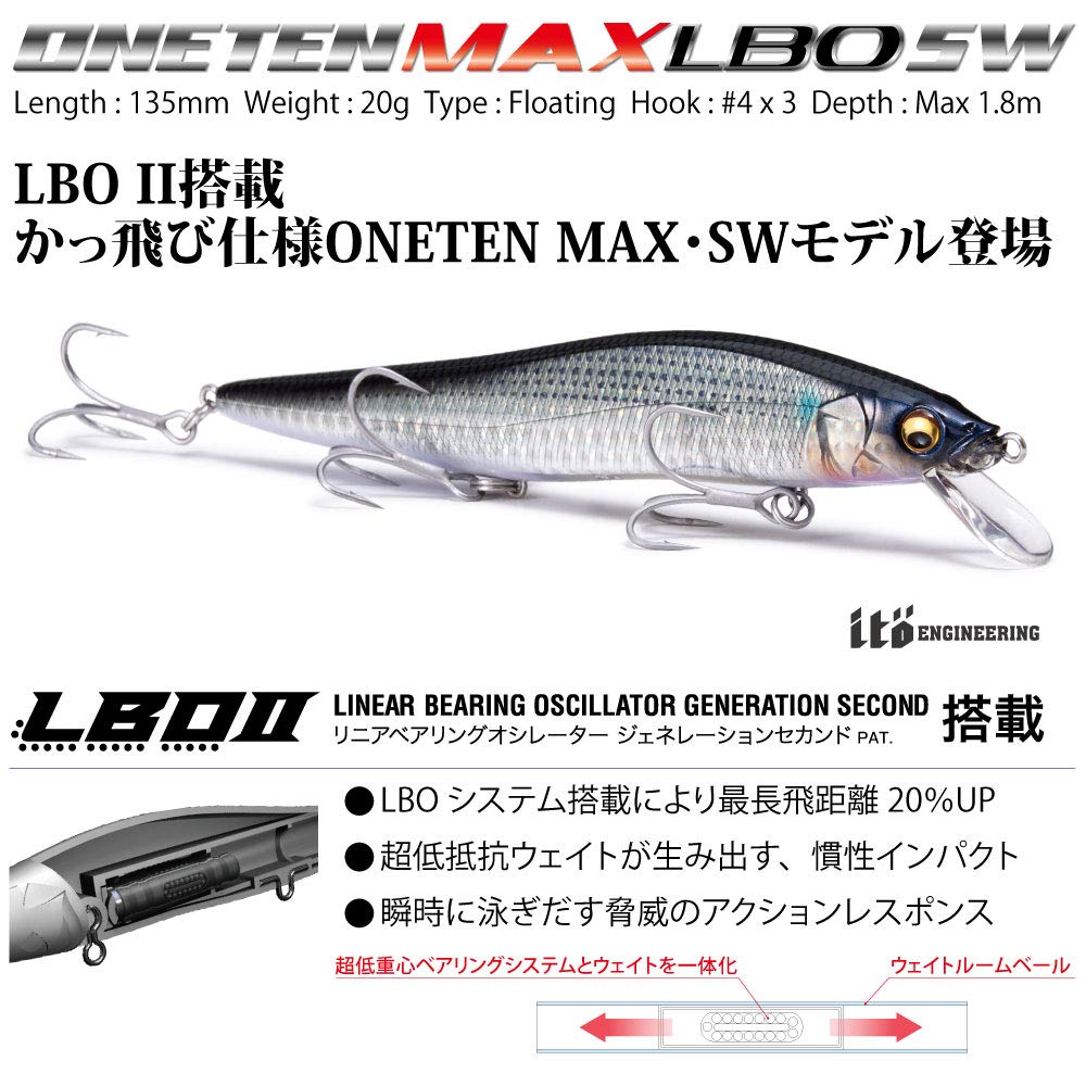 Megabass ONETEN MAX LBO SW PM Hot Shad Lure