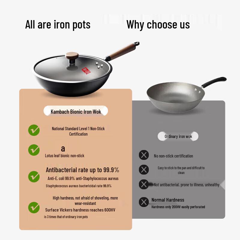 Kangbachh Beschichtungsfreier Eisen-Wok