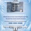 Stainless Steel Water Pre Filter With Transparent Visible Body Washable Reusable Filter Element For Kitchen Whole House Use