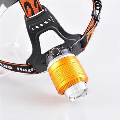 NuFeng Wiederaufladbare Outdoor-Stirnlampe Taschenlampe
