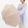 PT Full Blackout Deep Tension Folding IGG 205907 Two-Stage Umbrella/Daisy