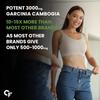 Carbamide Forte Garcinia Cambogia 3000mg 60% HCA με Πιπερίνη 6mg | Συμπλήρωμα Αδυνατίσματος 120 Φυτικά Δισκία