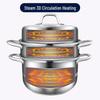 Kombach 3-Layer 304 Stainless Steel Universal Steamer