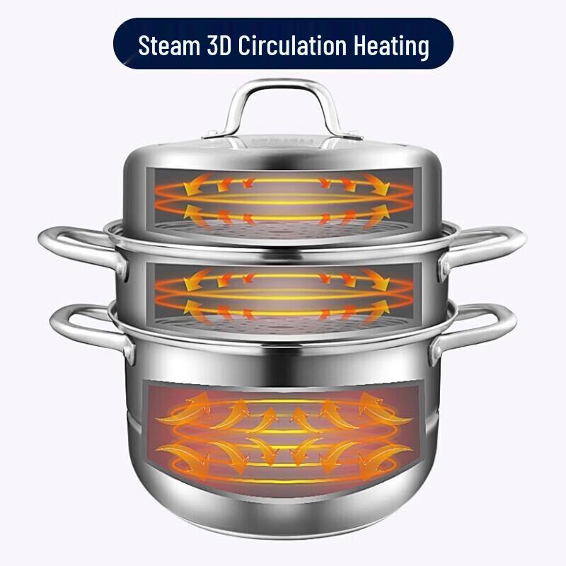 Kombach 3-Layer 304 Stainless Steel Universal Steamer