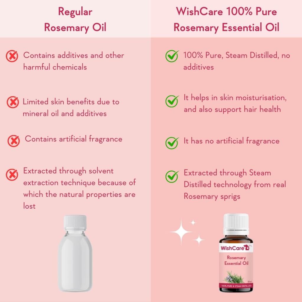 WishCare Rosemary Essential Oil 15 Ml Pure Natural Aromatherapy Oil for Hair Growth Skin Care Relaxation Diffuser Massage Use