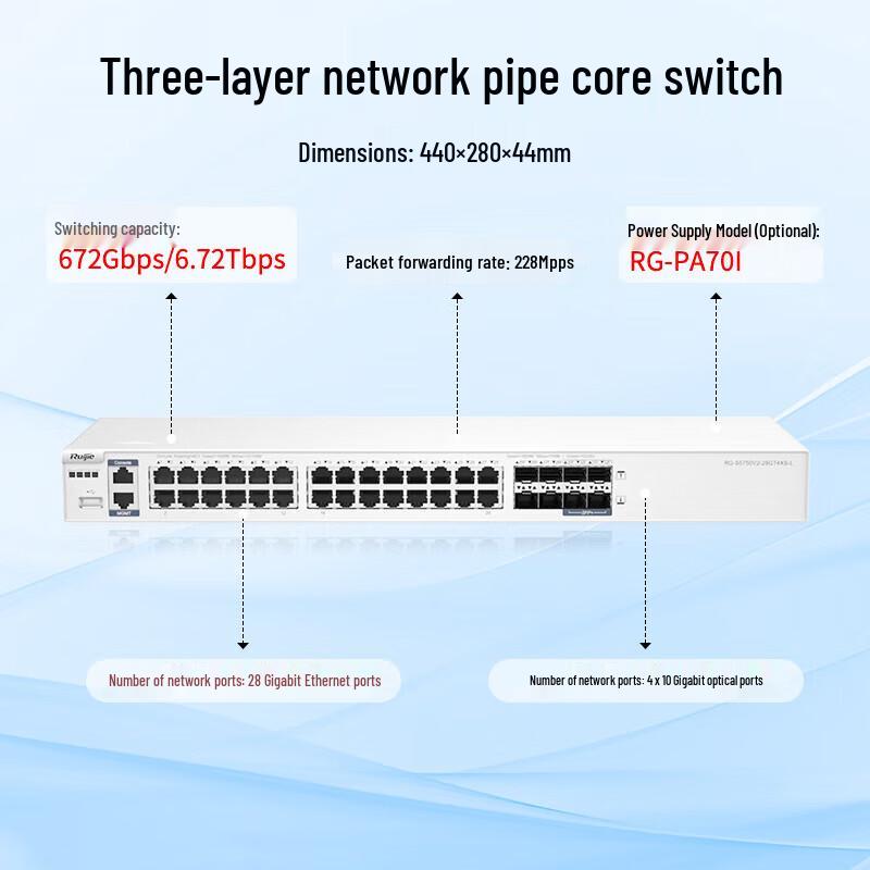 Ruijie RG-S5300-48GT2SFP2XS-E 48-Port Gigabit Core Switch