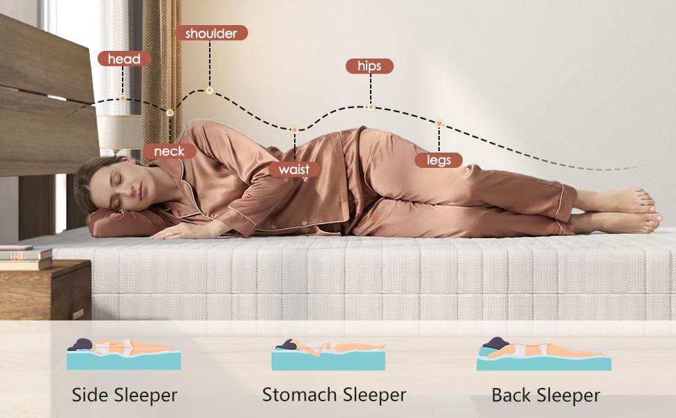 Mattress 140x200, Height 20cm, Ergonomic Cold Foam Mattress, Fabric with Soft Surface, Medium Firmness