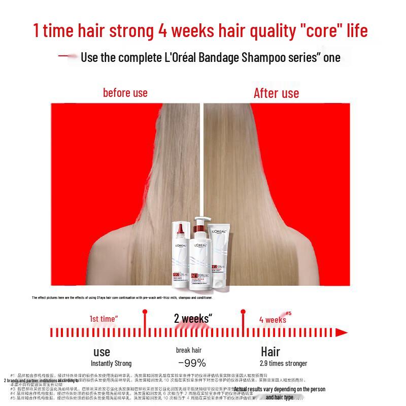 L'Oreal Hair Core Bandage Strengthening Repair Shampoo