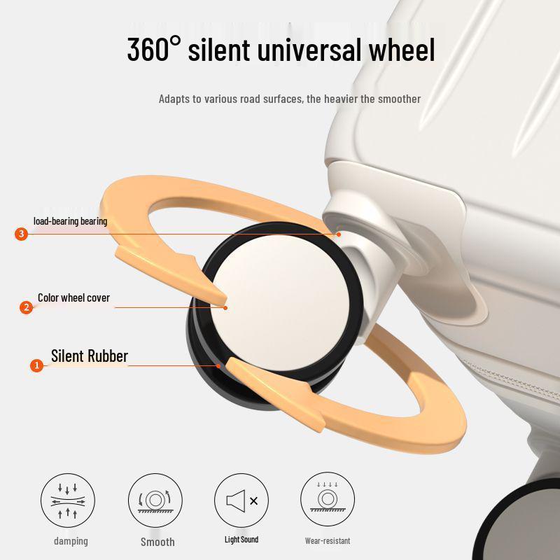 Universeller Rollkoffer - Robuster, langlebiger Reisekoffer mit Zahlenschloss für Männer, Frauen und Studenten