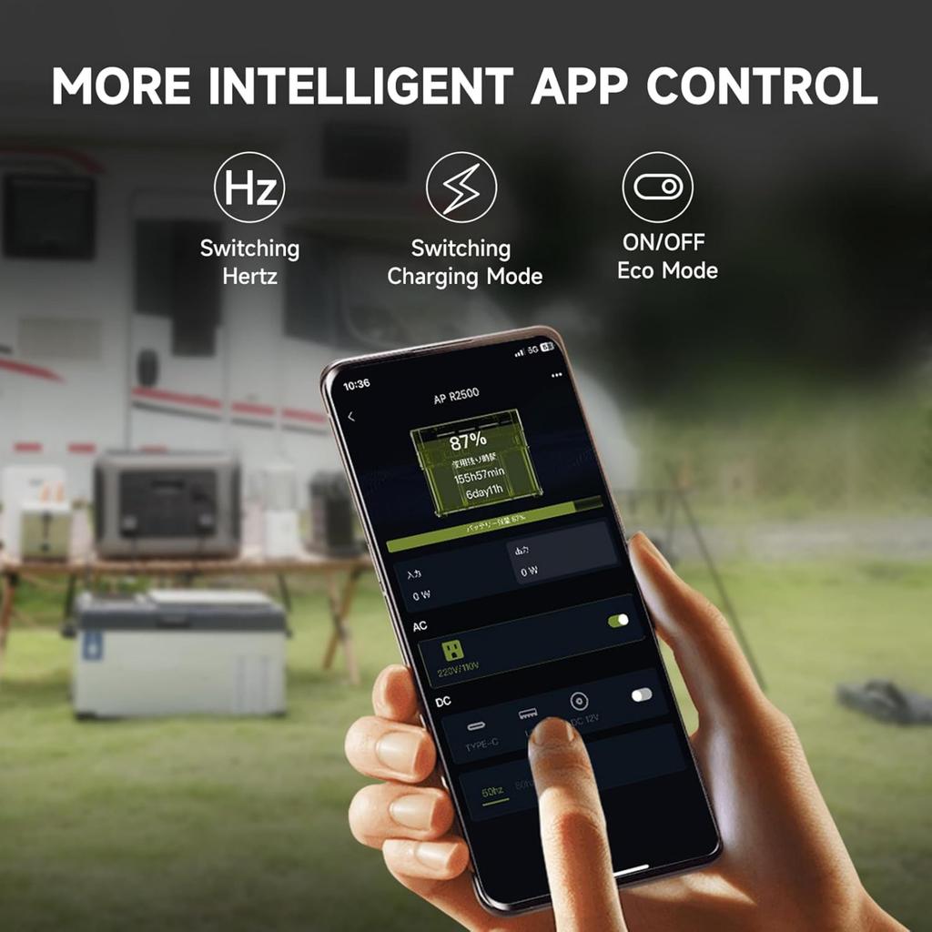 ALLPOWERS R2500 V2 Portable Power Station 1920Wh, LFP battery with 4500+ cycles, solar generator with 4x 2500W AC outputs