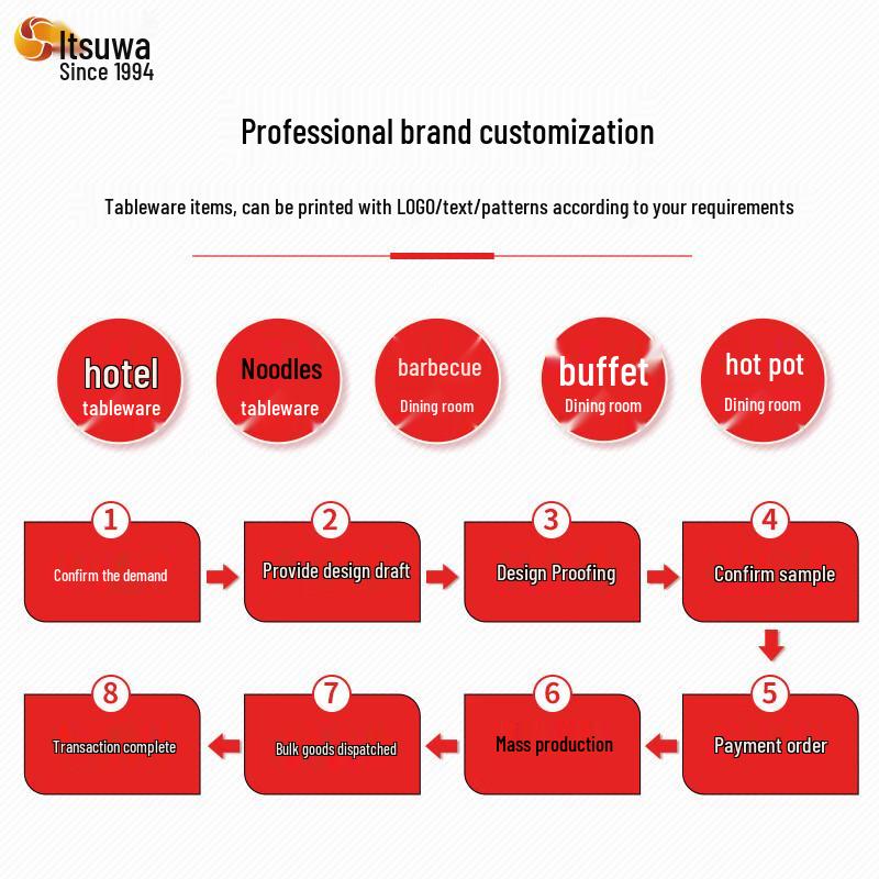 Wuhe Chinese Rotating Candy and Fruit Tray