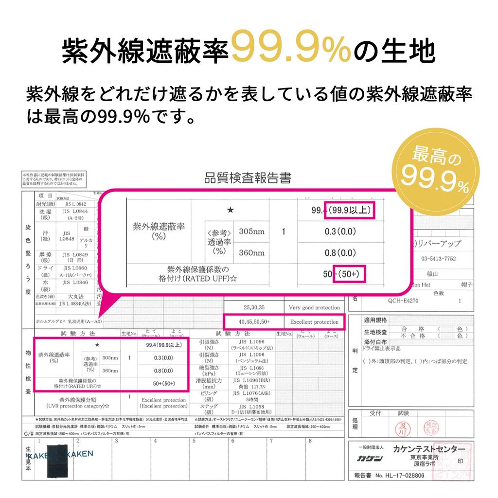 Basic Quench Teflon Neck Ice Flap Neck Level UV UPF for and Kids Kids Guard, Water-Repellent, 5, Protection, 99.9% 50+, Women, Men, (Navy, Size)