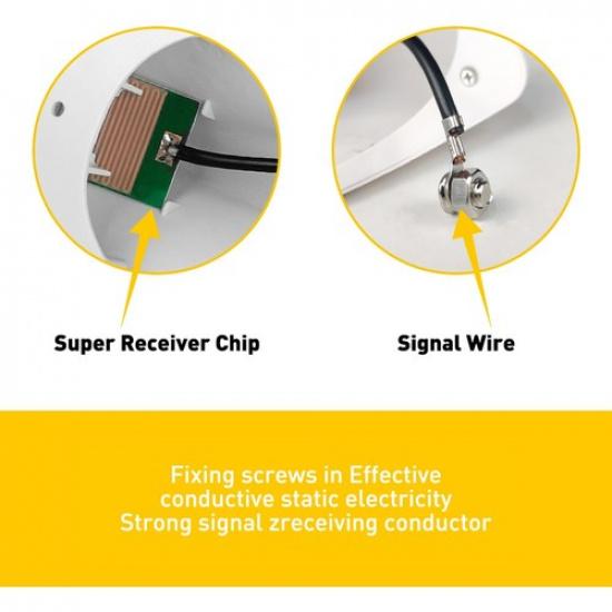 Car Auto Shark Fin Roof Antenna Radio Aerial Signal Antenna FM/AM Upgrade Set