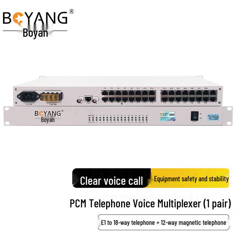 Boyang E1 PCM & Optical Multiplexers