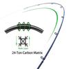 SOUGAYILANG Fishing Rod and Reel Carbon Fiber Fishing Pole Spinning Fishing Reel for Bass Fishing