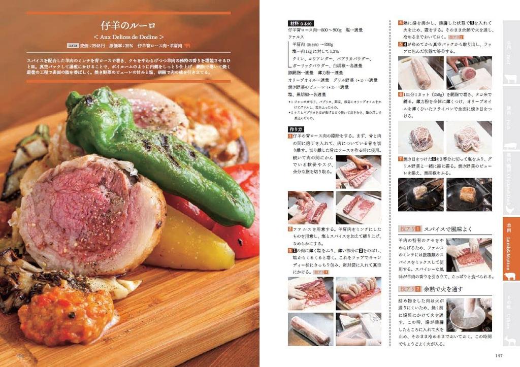 Skillfully crafted meat dishes from a popular bistro bar