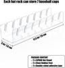 2-Pcs Clear Acrylic Hat Stand Baseball Cap Holder Without Installation 14 Baseball Caps Hat Organizer Bedroom Closet Dresser