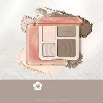Trucco occhi – Ombretti