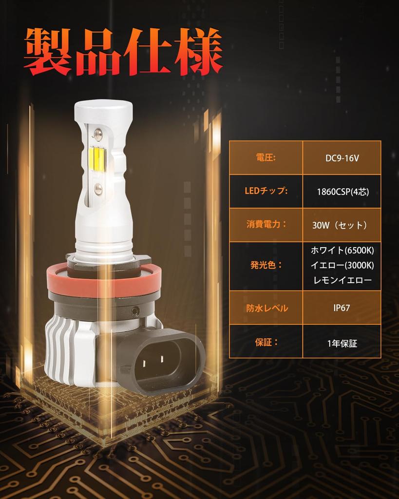 "2024 Latest Model" Kitazawa Shoji 3 Color Switching H8 LED