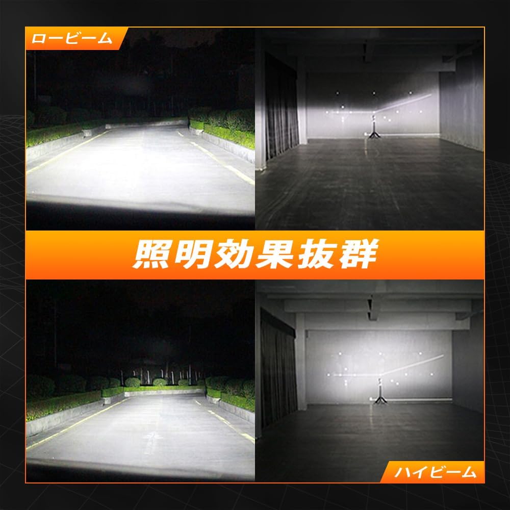 NIGHTEYE H11 Headlight, LED H8, Compatible with Vehicle Inspection, Fanless LED Headlight, Hi/Lo, Explosive