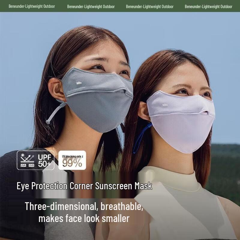 beneunder Women's UV Protection Ice-Thin Eye-Covering Sun Mask