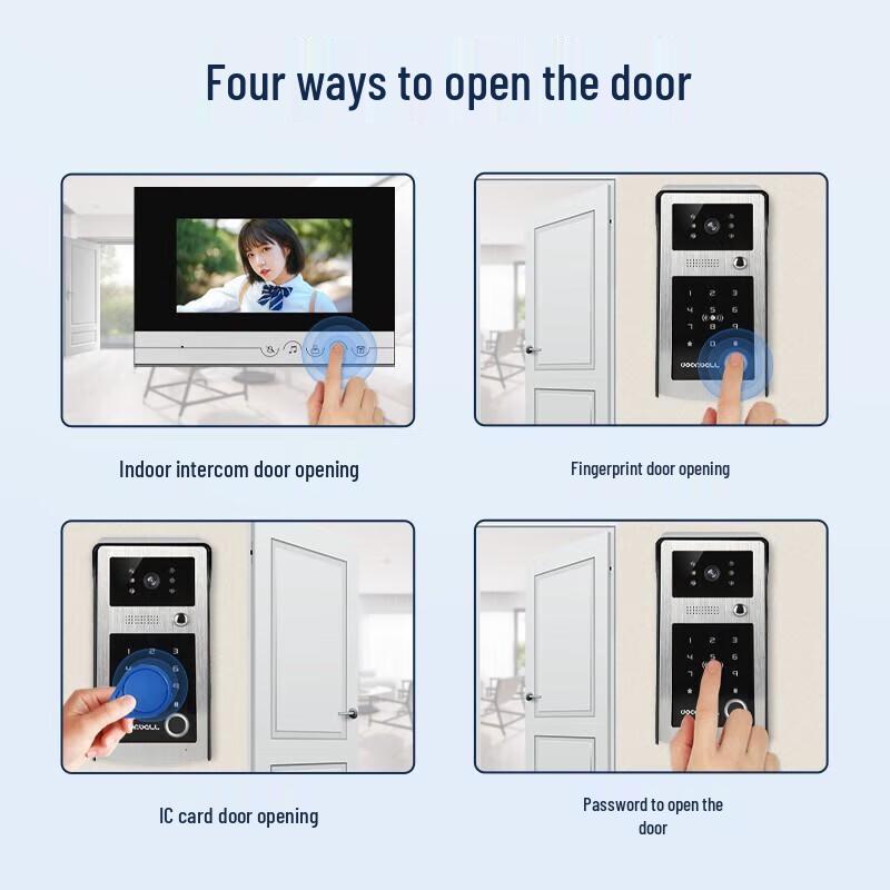 Realand KS300 Smart Video Intercom Access Control System CN plug (adapter included)