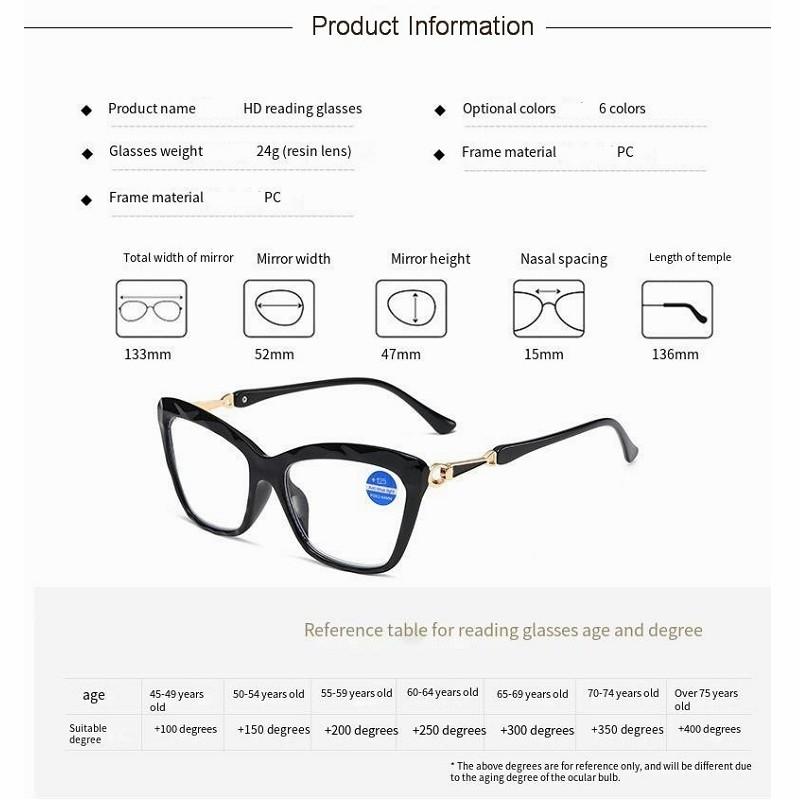 2025 New Cat Eye Reading Glasses Women Fashion Prescription Presbyopic Optical Eyeglasses Eyewear For Vision Unisex +1.0~+4.0