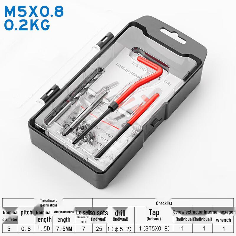Jinenchi Thread Repair Tool Kit