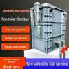 Turnover Box Filter: Ecological Fish Tank & Pond Water Purification System