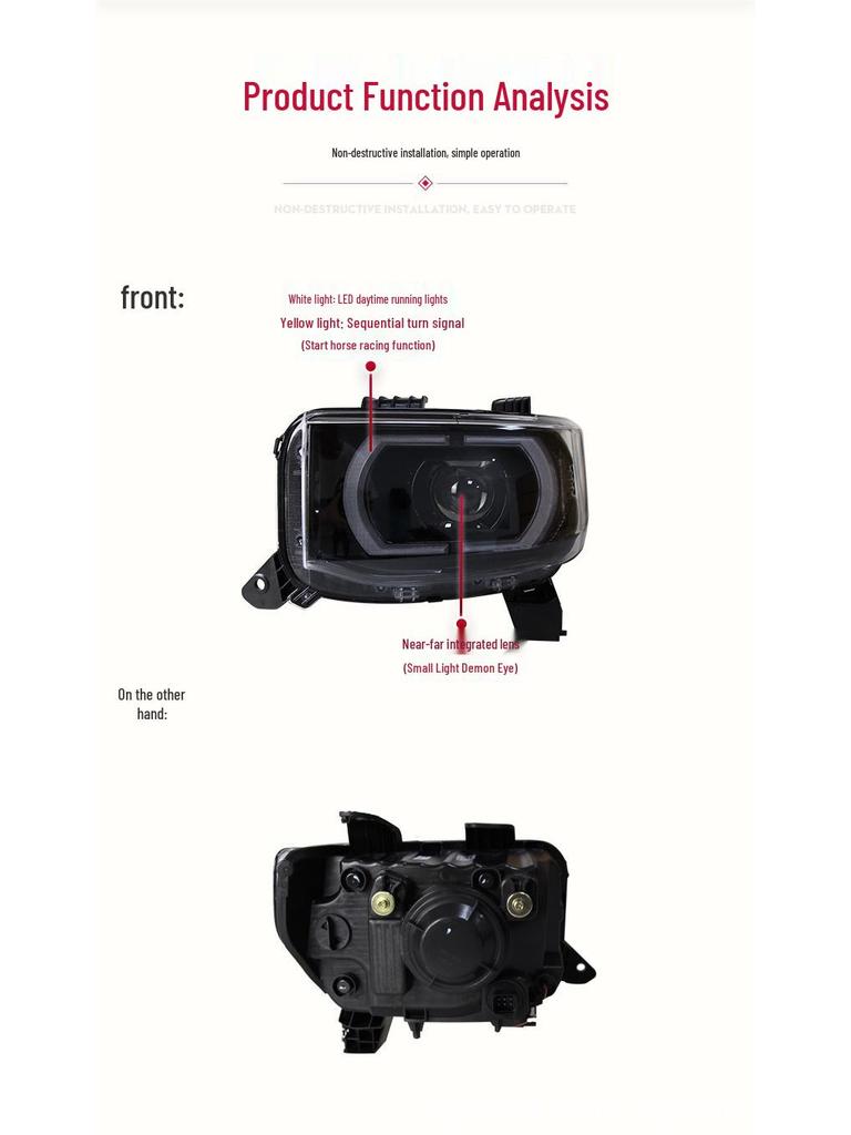 Wuling Hongguang MINI EV 20-21 Headlight Assembly with Macaron LED Daytime Lens.