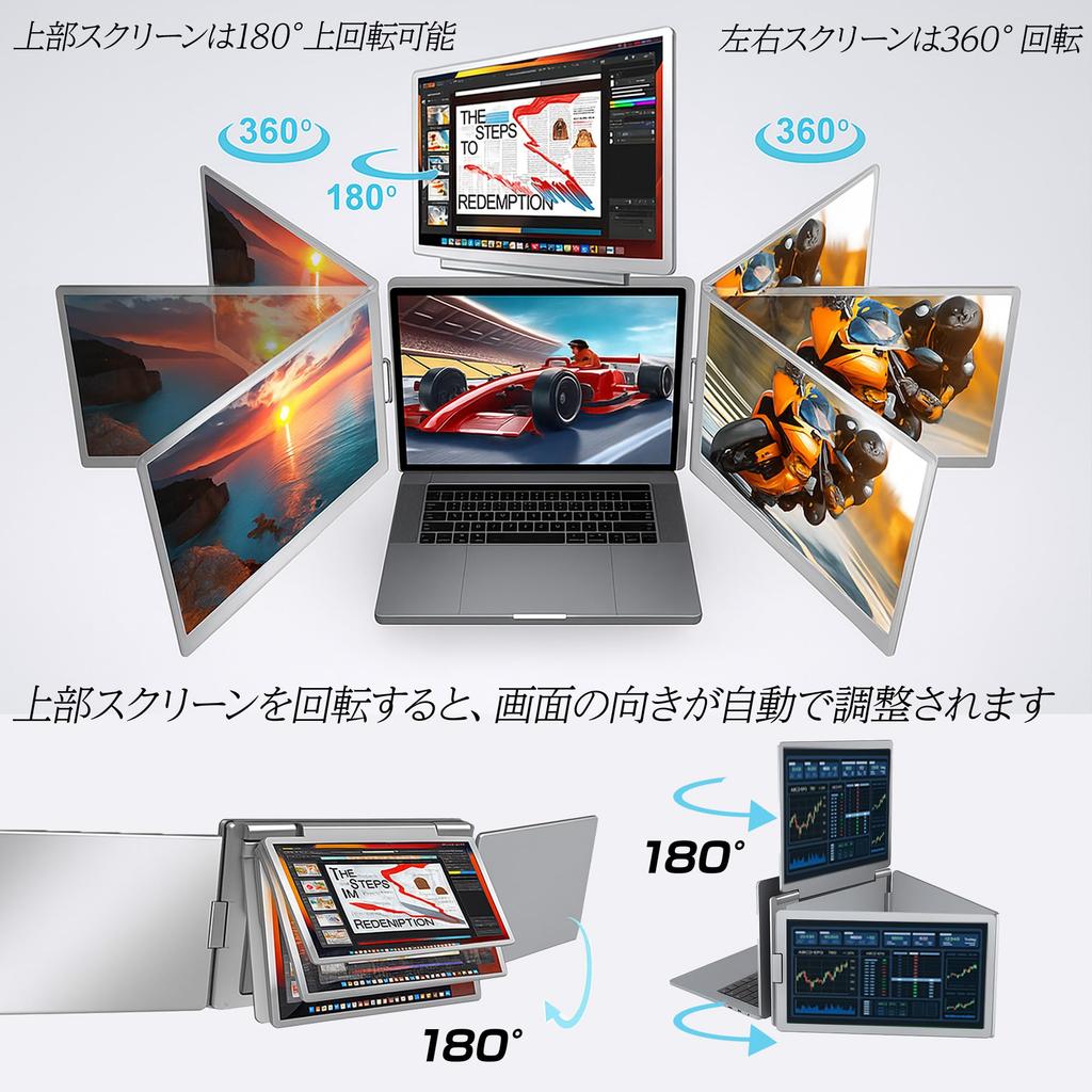 Portable Monitor Mobile Display Monitor sRGB Wide Color Gamut Foldable Inch Compatible Laptop Mobile Monitor Triple Screen PETOOP Ultra-lightweight