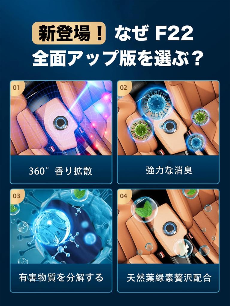 FLIRVA F22 Car Freshener 01 Car , Premium Car Supplies, Aluminum Alloy, Solar Rotation,