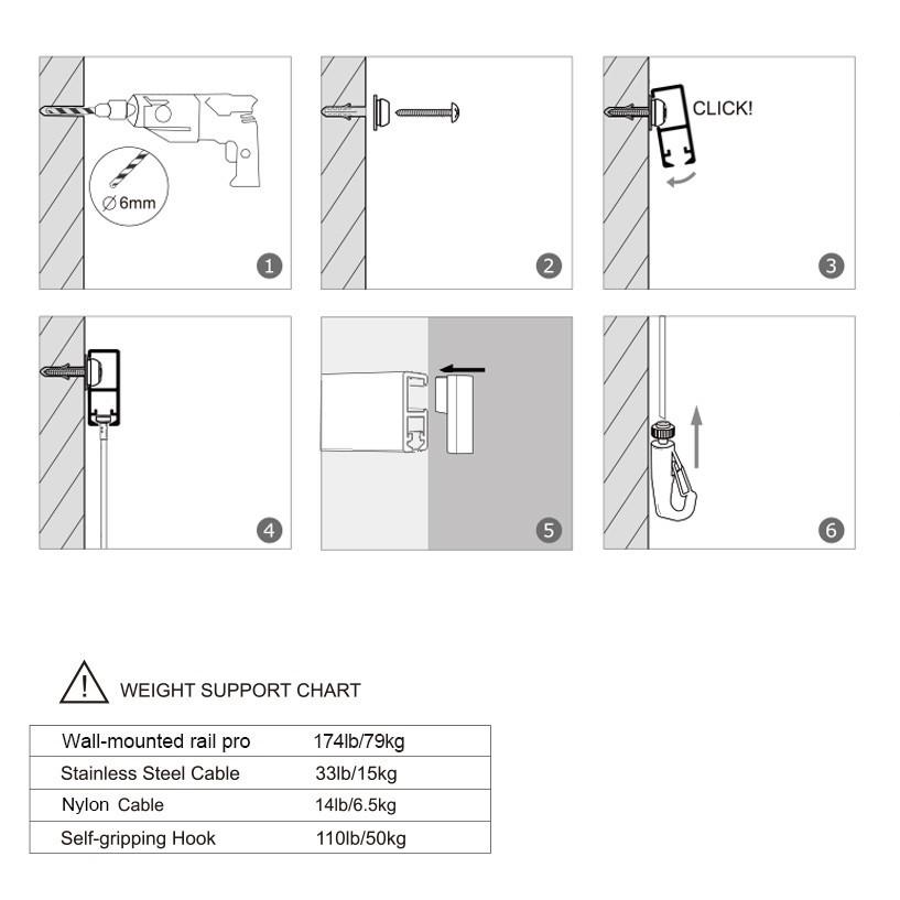Picture Hanging Systems Studio Exhibition Hall Wall-mounted Rail Kit(2 White Rails 4 Stainless steel Cables 4 Hooks)