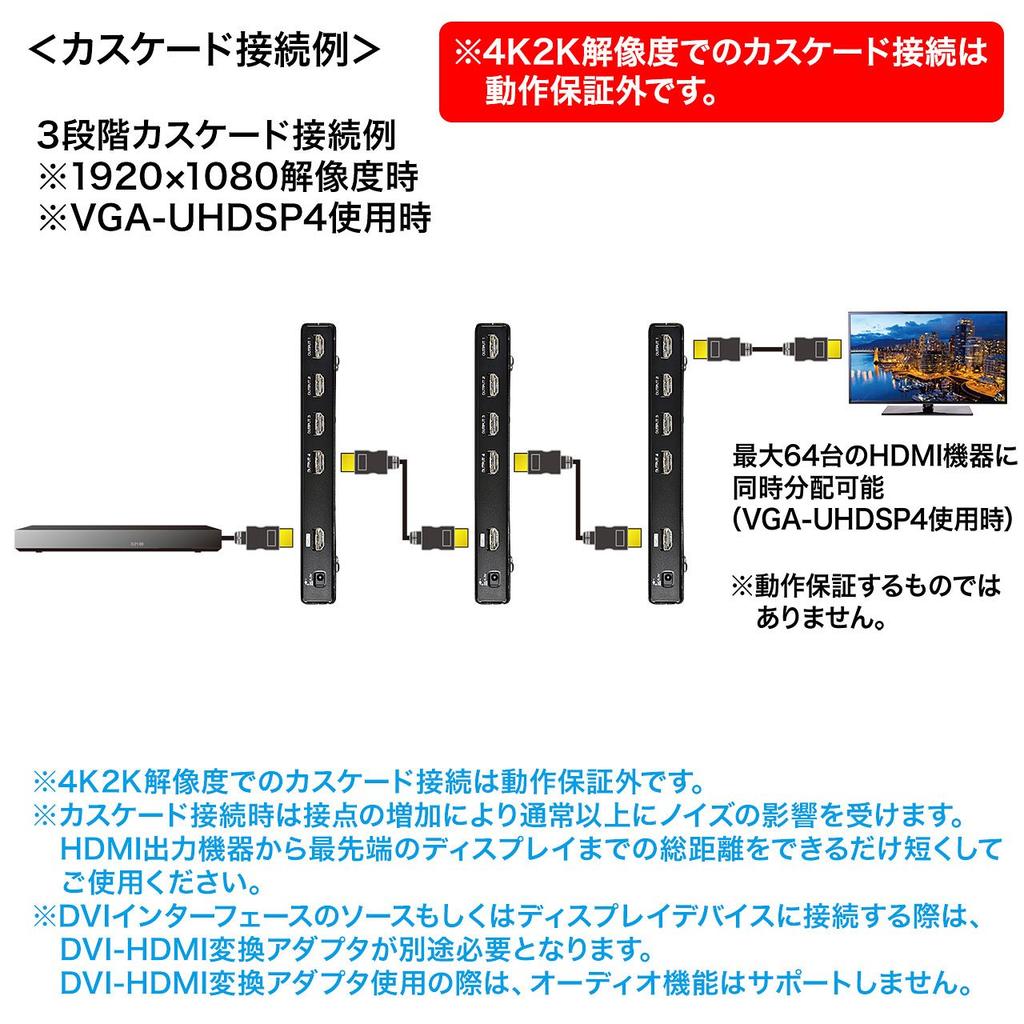 SANWA SUPPLY 4K2K-kompatibler HDMI-Verteiler (2 Verteilung) VGA-UHDSP2