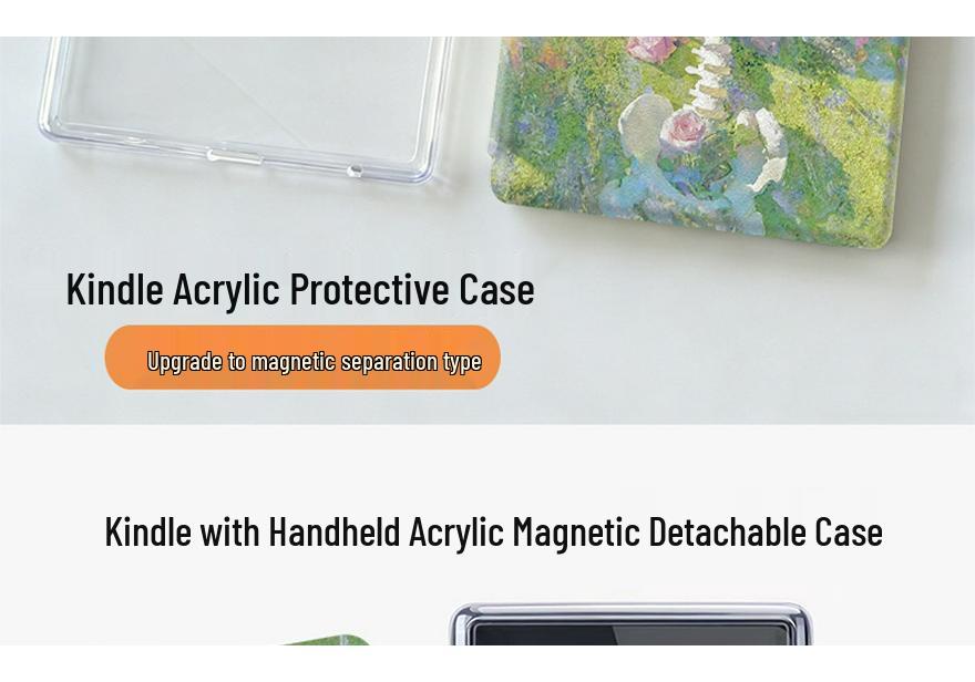 Magnetic Detachable Sleep Case: Compatible with Kindle Paperwhite KPW1-6 Acrylic/Silicone, Kobo.