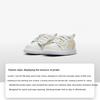 Air Jordan 1 Low ALT TD Sail Light Laser Orange Baby Sneakers Crèmewit Laser-Fuchsia FN7398-181