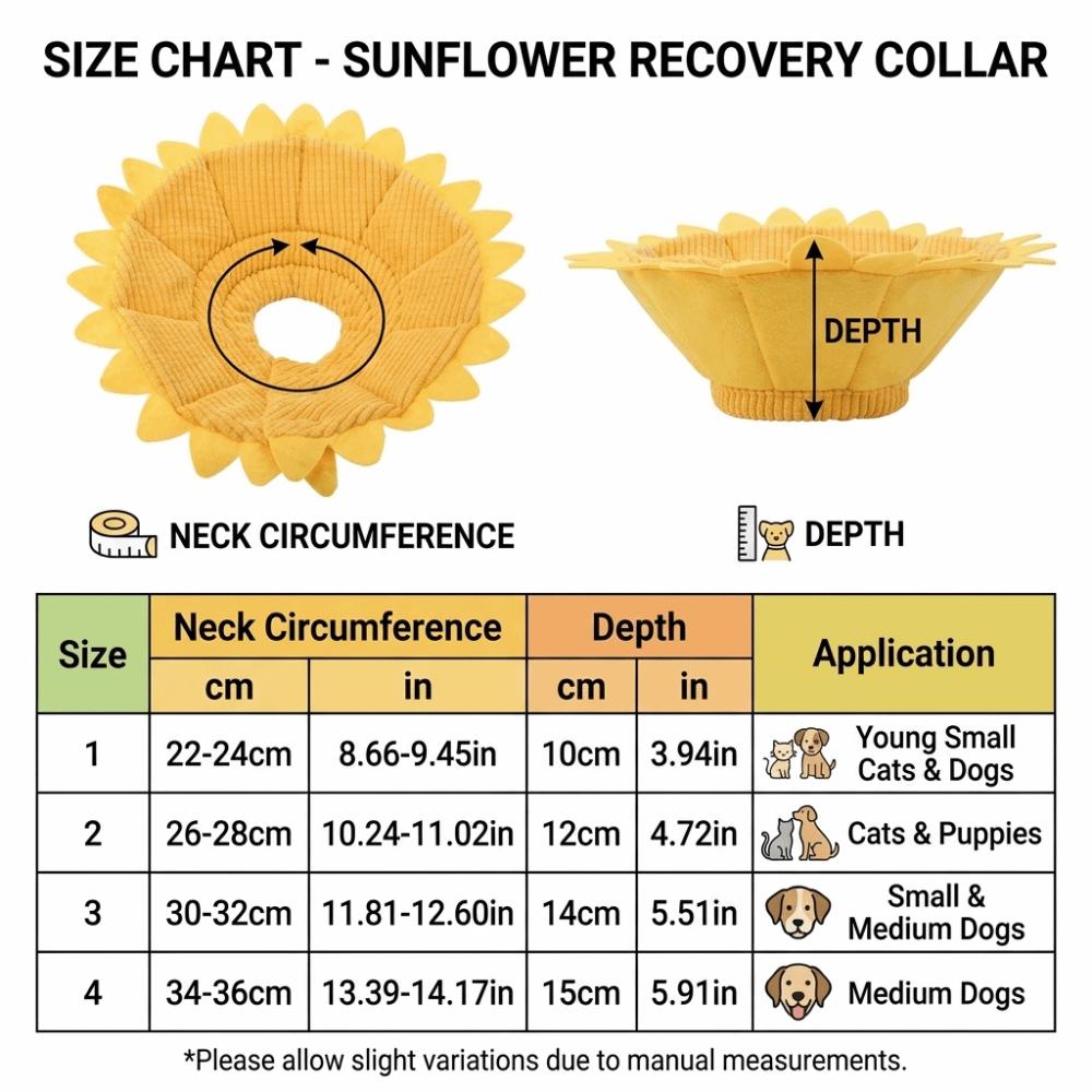 Soft Foam et Recovery Collar Adjustable Fit Anti-Lick Neck Ring  Daily Wound Care