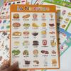 Early Education Posters: Animals, Food, Fruits, Vehicles & French Learning Cards for Kids