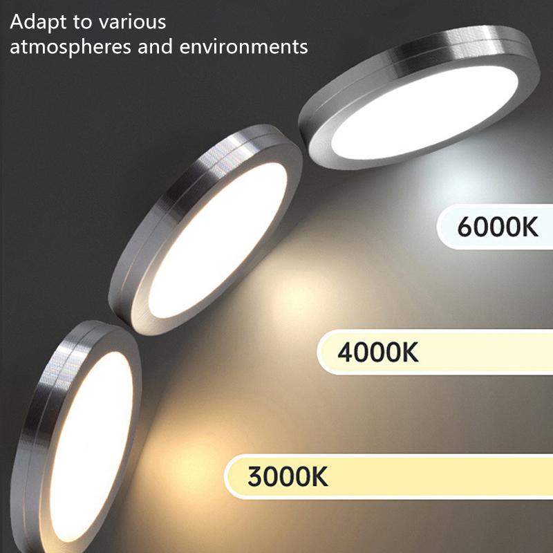 8Mm Usb Dc5V 2W Dimmable Spotlight Surface Mounted Mini Led Lighting Circular Ceiling Light Diy Light Exhibition Cabinet Lamp