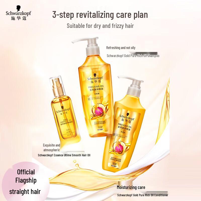 Schwarzkopf Anti-Breakage Repair Shampoo & Conditioner Set