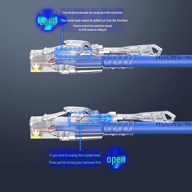 AUCAS Anti-Pull Security Lock RJ45 Connectors