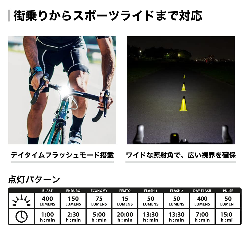 LEZYNE MINI DRIVE 400 Lumens Bicycle LED Front Black Japanese Light, [Official Product]