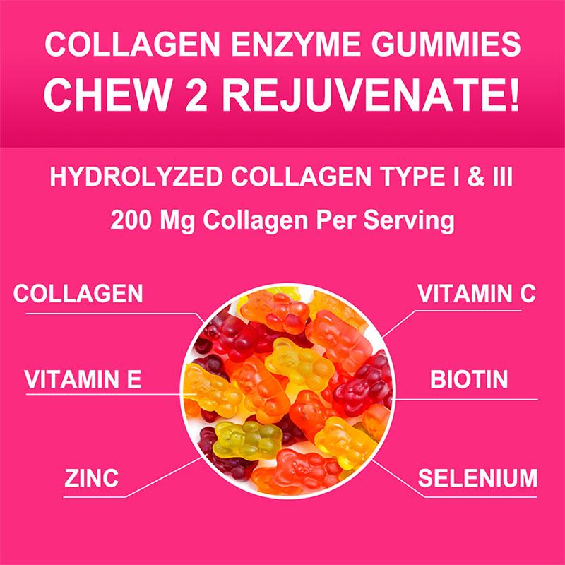 Kollagen-Gummibärchen, hergestellt aus hydrolysiertem Kollagen Typ I und III, sind vorteilhaft für die Gesundheit von Haaren, Haut und Gelenken und unterstützen die Fettverbrennung.