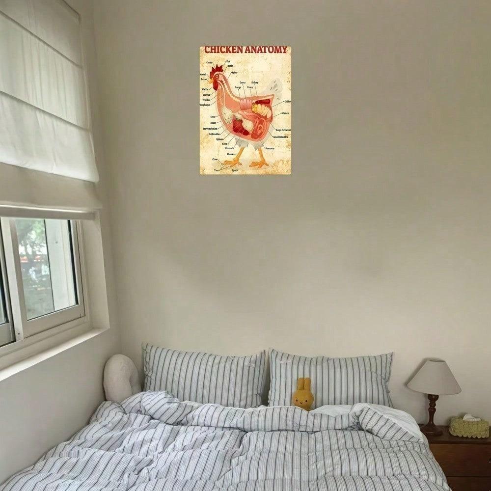 Vintage Chicken Anatomy Metal Tin Sign Retro Farmhouse Wall Art Bar Decor 8x12 Inch Unframed Plaque