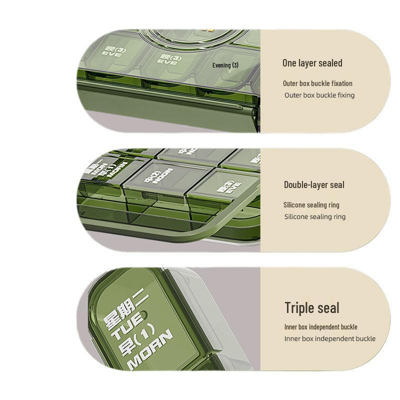 Weekly Pill Organizer - 7-Day, 3-Times Daily, Large Capacity, Portable Medicine Dispenser