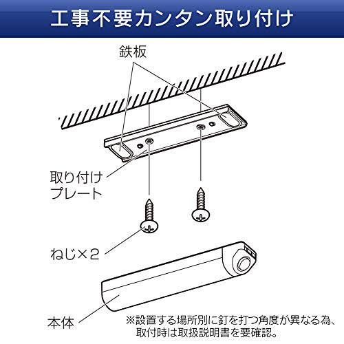 IRIS OHYAMA LED Sensor Light, Battery Operated, with Human Sensor, Wall Type BSL40WN-WV2